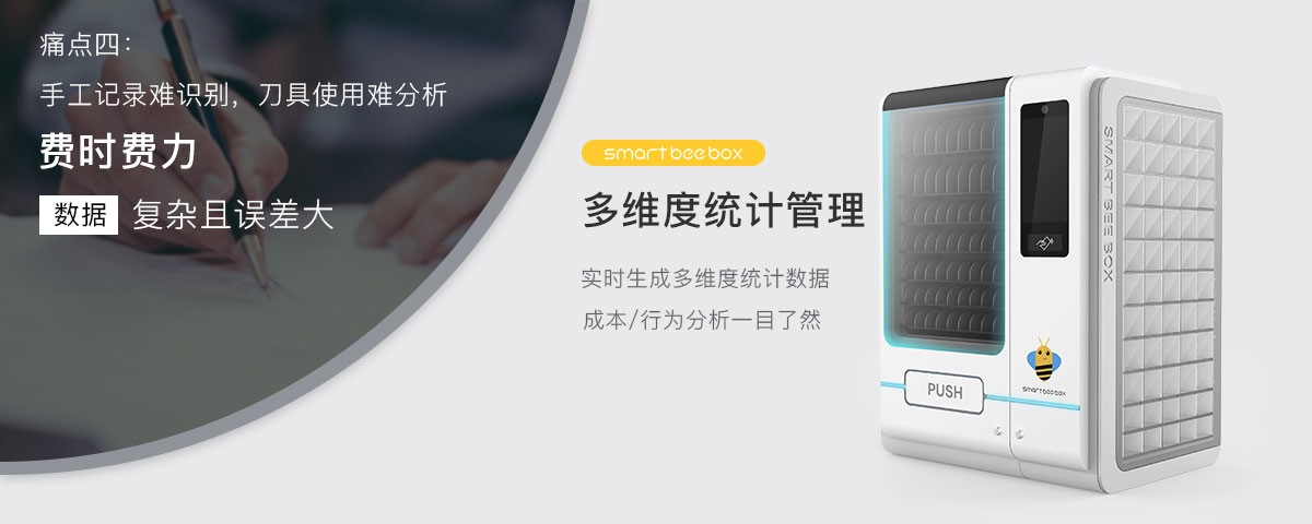 多维度统计管理