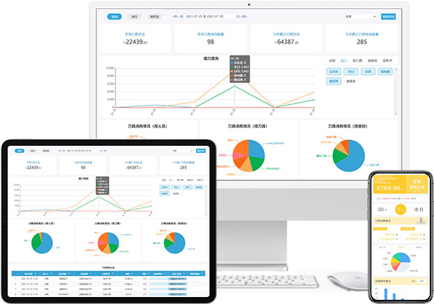 实时查看刀具消耗