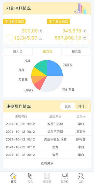 实时查看刀具消耗