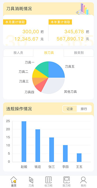实时查看刀具消耗