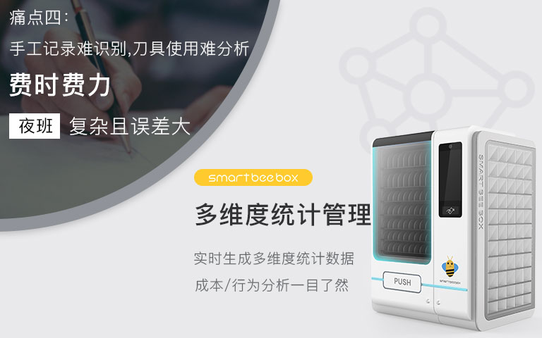 多维度统计管理