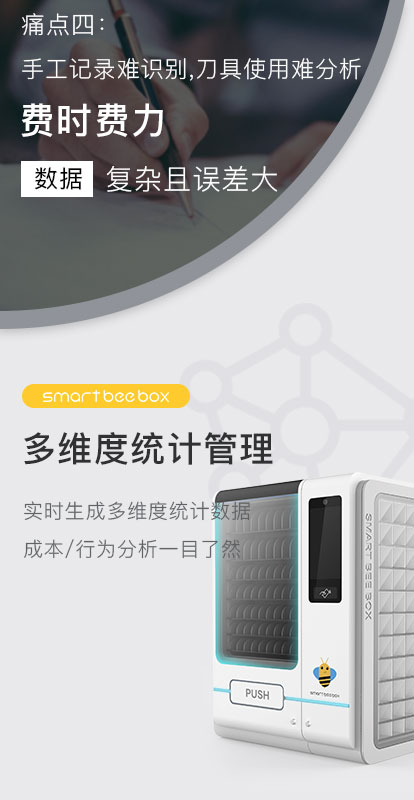 多维度统计管理